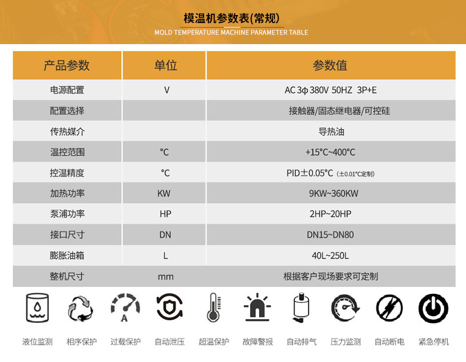壓延模溫機參數(shù)